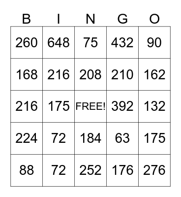 2-Digit by 1-Digit Multiplication Bingo Card
