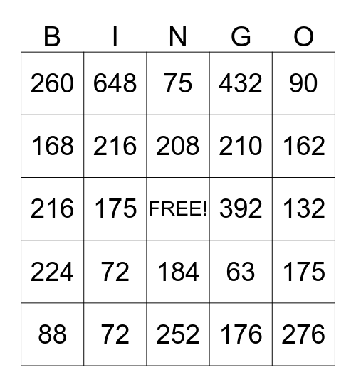 2-Digit by 1-Digit Multiplication Bingo Card