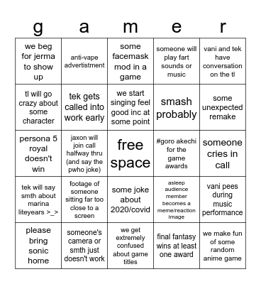 Game Awards Predictions Bingo Card