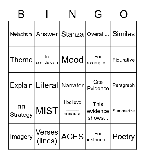 ACES and MIST Strategies Bingo Card