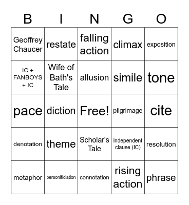 7th Grade Q2 Exam Bingo Card