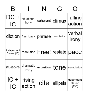 8th Grade Q2 Exam Bingo Card