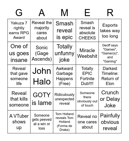 Game Awards Bingo Card