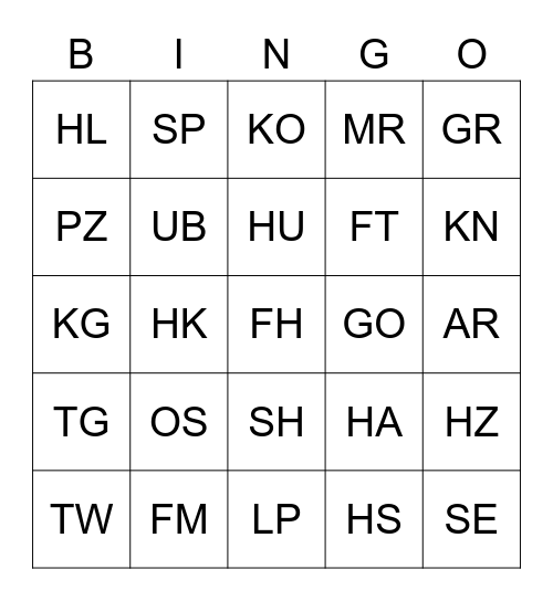 U-Bahnkürzel-Bingo Card