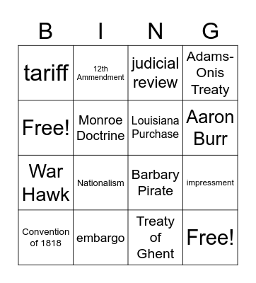 Module 4 Vocabulary Bingo Card