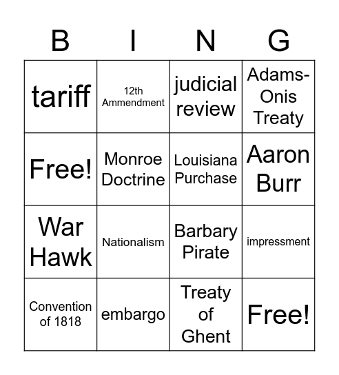 Module 4 Vocabulary Bingo Card