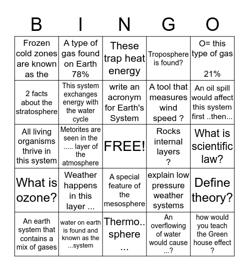 Earth Systems  Bingo Card