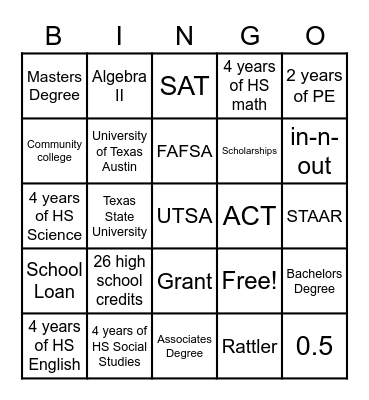 Lunch Bunch Bingo Card