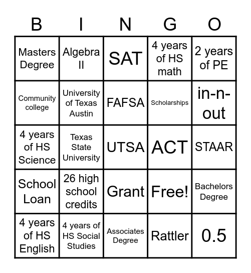 Lunch Bunch Bingo Card