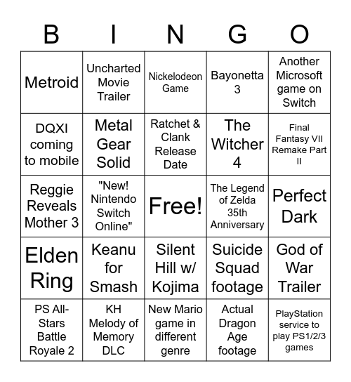 The Game Awards 2020 Bingo Card