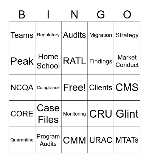 Clinical Ops Audit BINGO Card