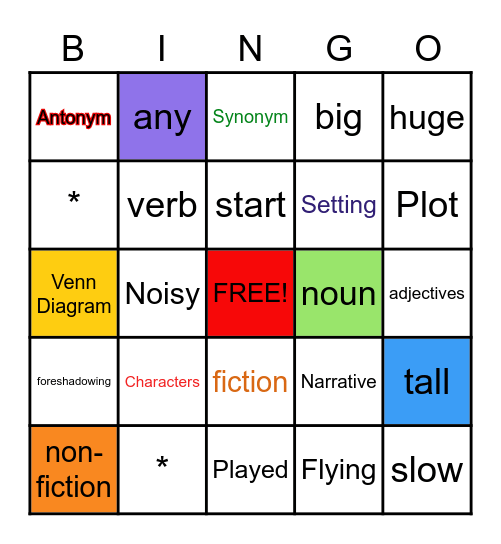 4.1 - ELA Bingo Card