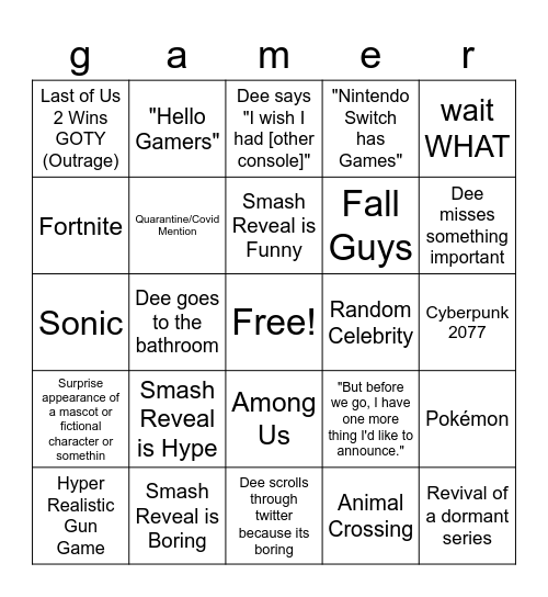 Dee's Game Awards Bingo Card