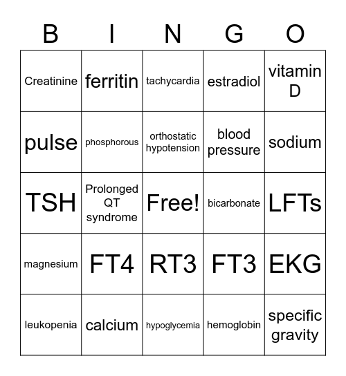 Labs and Vitals Bingo! Bingo Card