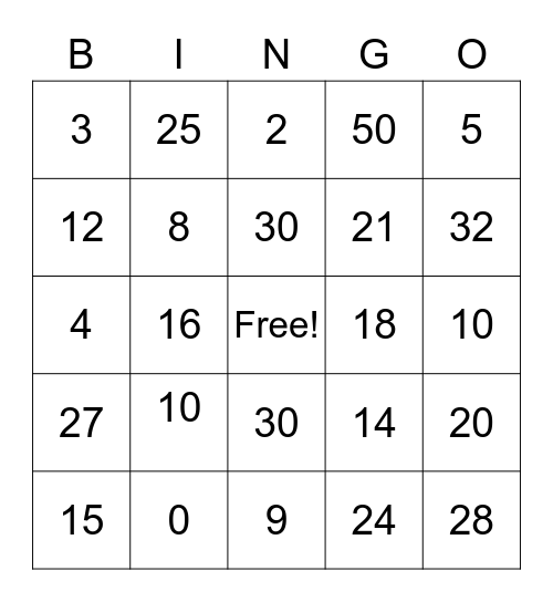 Multiplication Facts A(0,1,2,3,4,5,10) Bingo Card