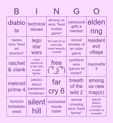 gay awards 2020 Bingo Card