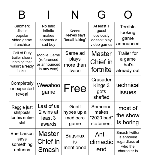 GAME AWARDS BINGO Card