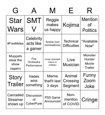 Game Awards 2020 Bingo Card