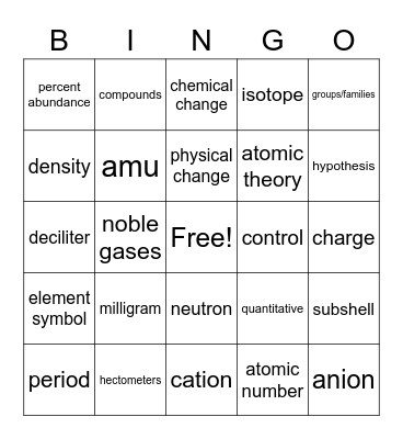 Bautista Sem 1 Chem Honors Review Bingo Card