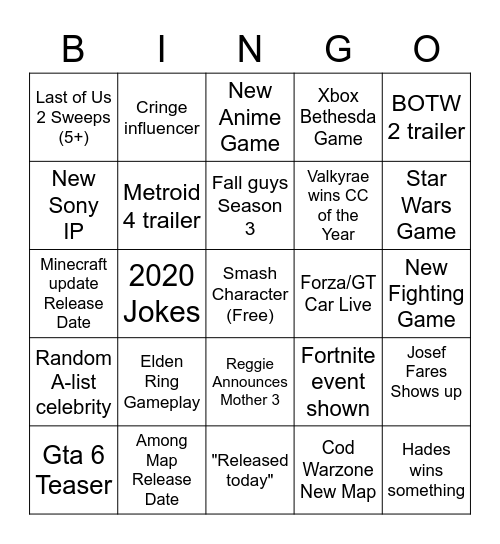 The Game Awards Bingo Card