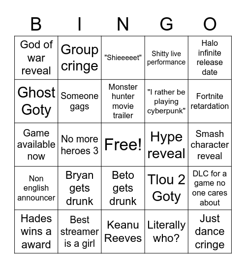 Game awards Bingo Card