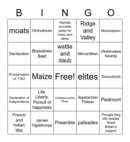 Second Nine Weeks Test Review 2020 Bingo Card