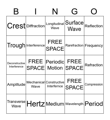 Chapter 17 Bingo Card