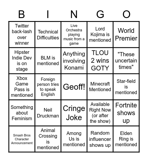 Game Awards 2020 Big Rona Edition Bingo Card