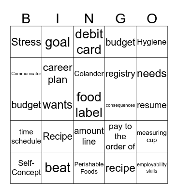 Final Review  Bingo Card