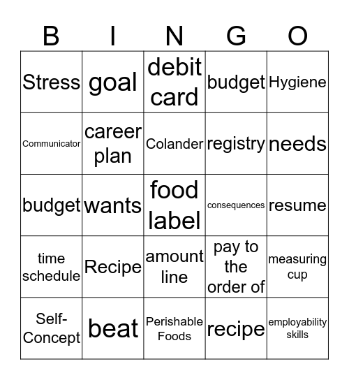 Final Review  Bingo Card