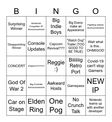 Game Awards Predictions Bingo Card