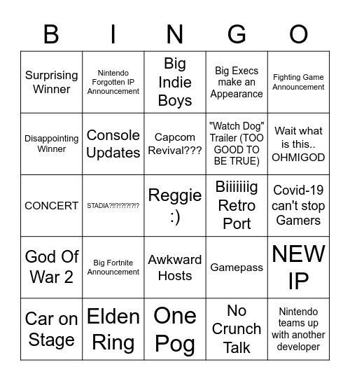 Game Awards Predictions Bingo Card