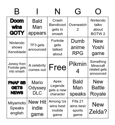 Game Awards 2020 Bingo Card