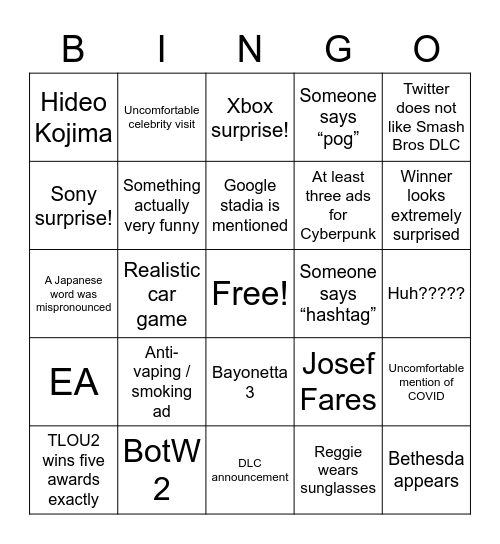 The Game Awards 2020 Bingo Card
