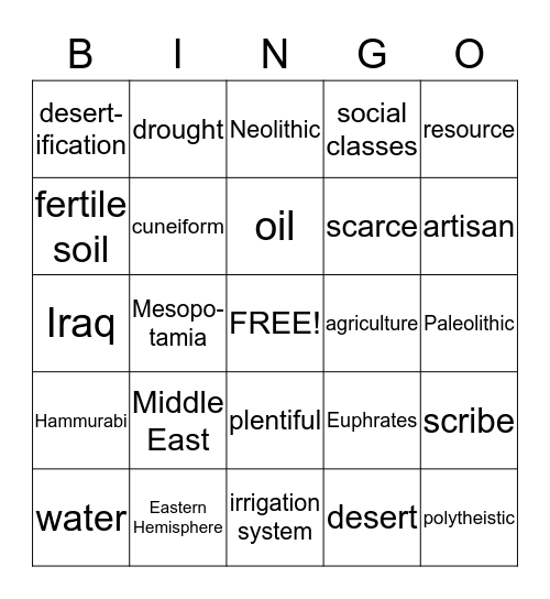 River Valley Civilizations Bingo Card