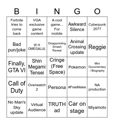 The Game Awards 2020 Bingo Card