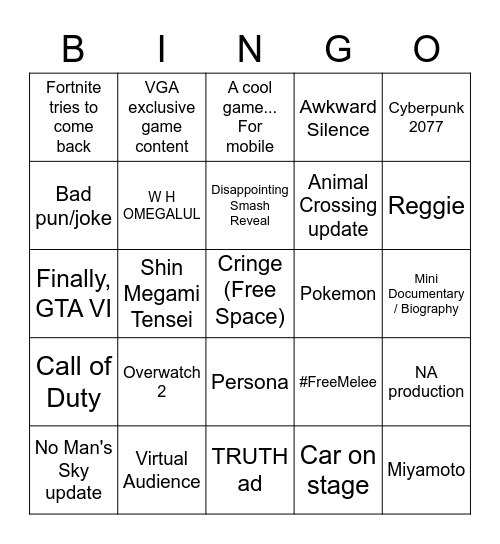 The Game Awards 2020 Bingo Card