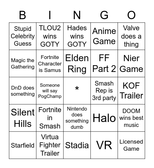 Game Awards Bingo Card