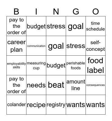 Final Review  Bingo Card