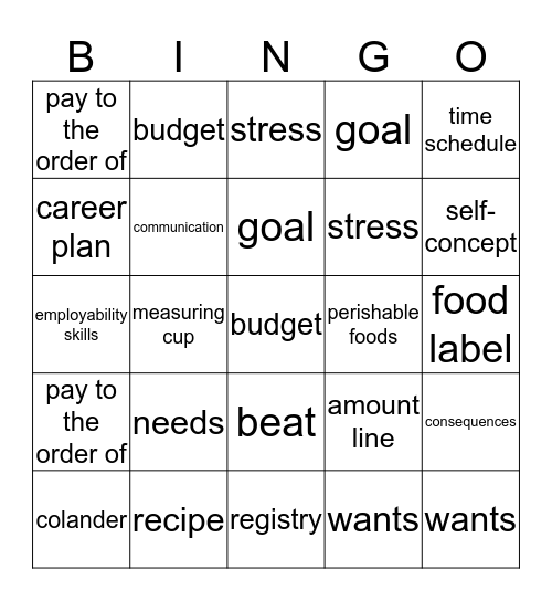 Final Review  Bingo Card