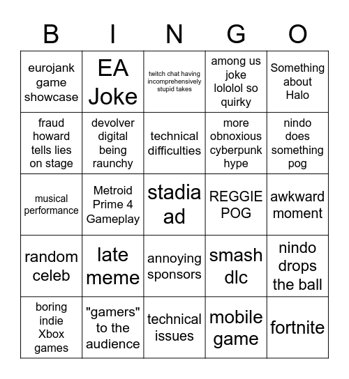 the game awards 2020 Bingo Card