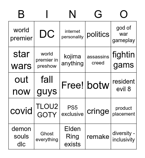GAme awards Bingo Card