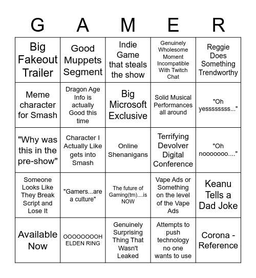 Game Awards Bingo Card