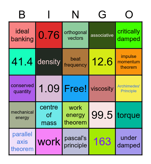 FINAL EXAM PREP! Bingo Card