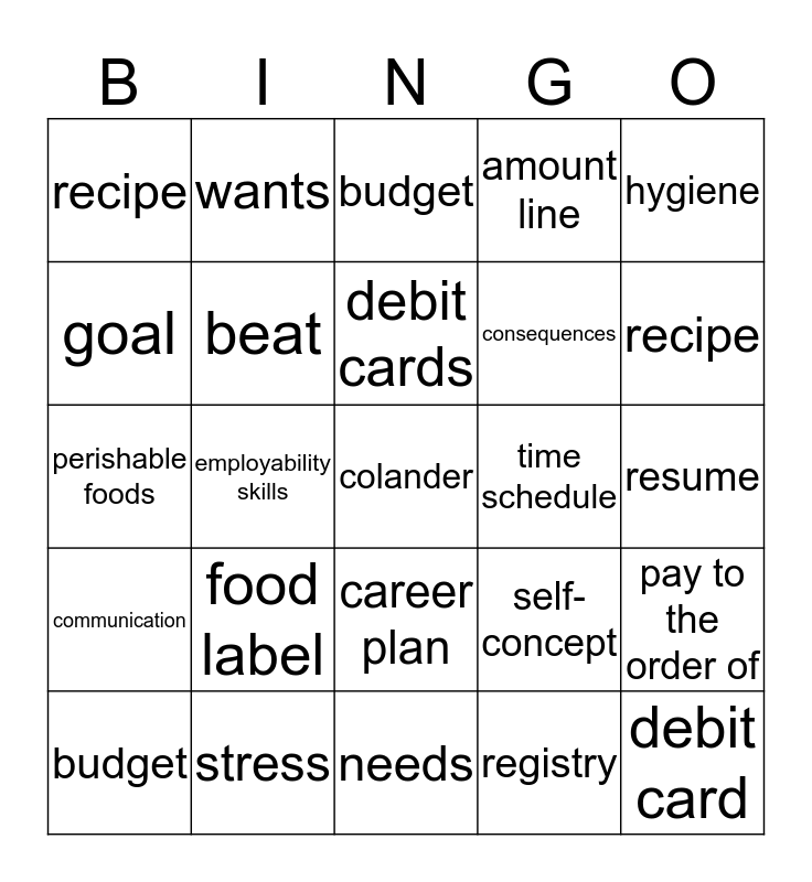 Final Review Bingo Card