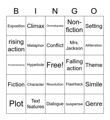 ELA Terms BINGO Card