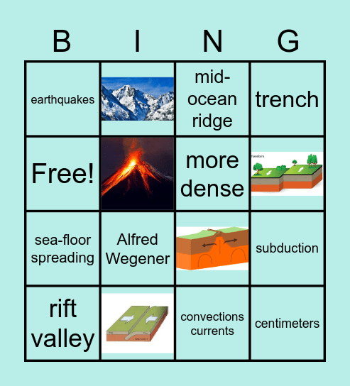 Boundary BINGO Card