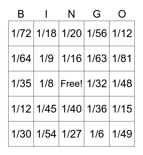 Dividing Unit Fractions Bingo Card