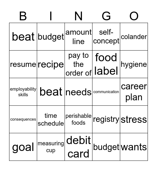 Final Review Bingo Card