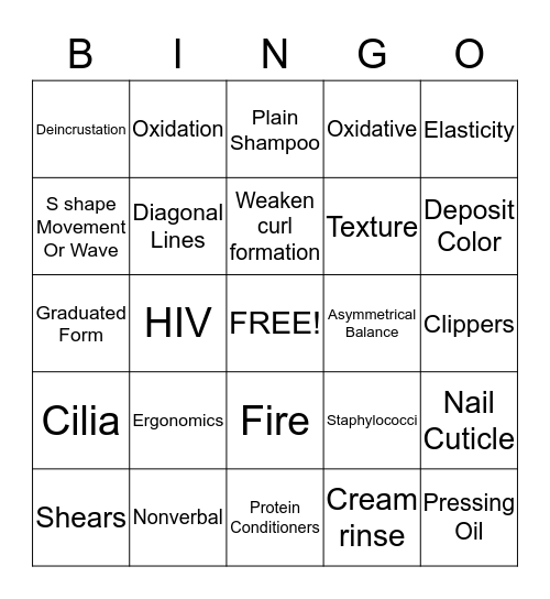 Phase 1 Review Bingo Card